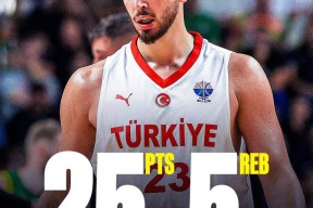 爱游戏- 字母哥新赛季球衣 